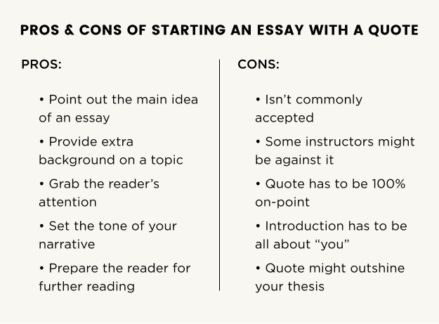 quote about essay