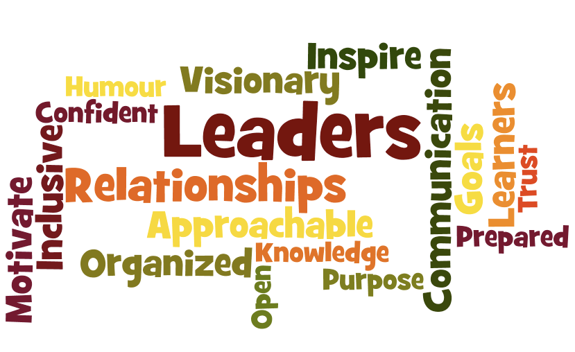 what defines a leader essay