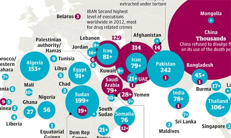 Pros And Cons Of Death Penalty Chart