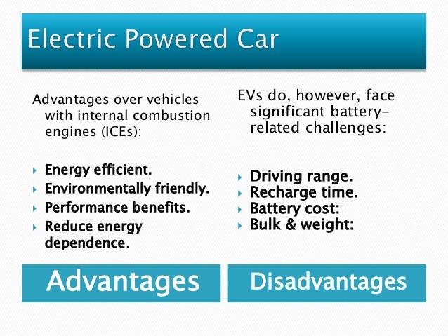 Electric Cars, Environmental Pros and Cons